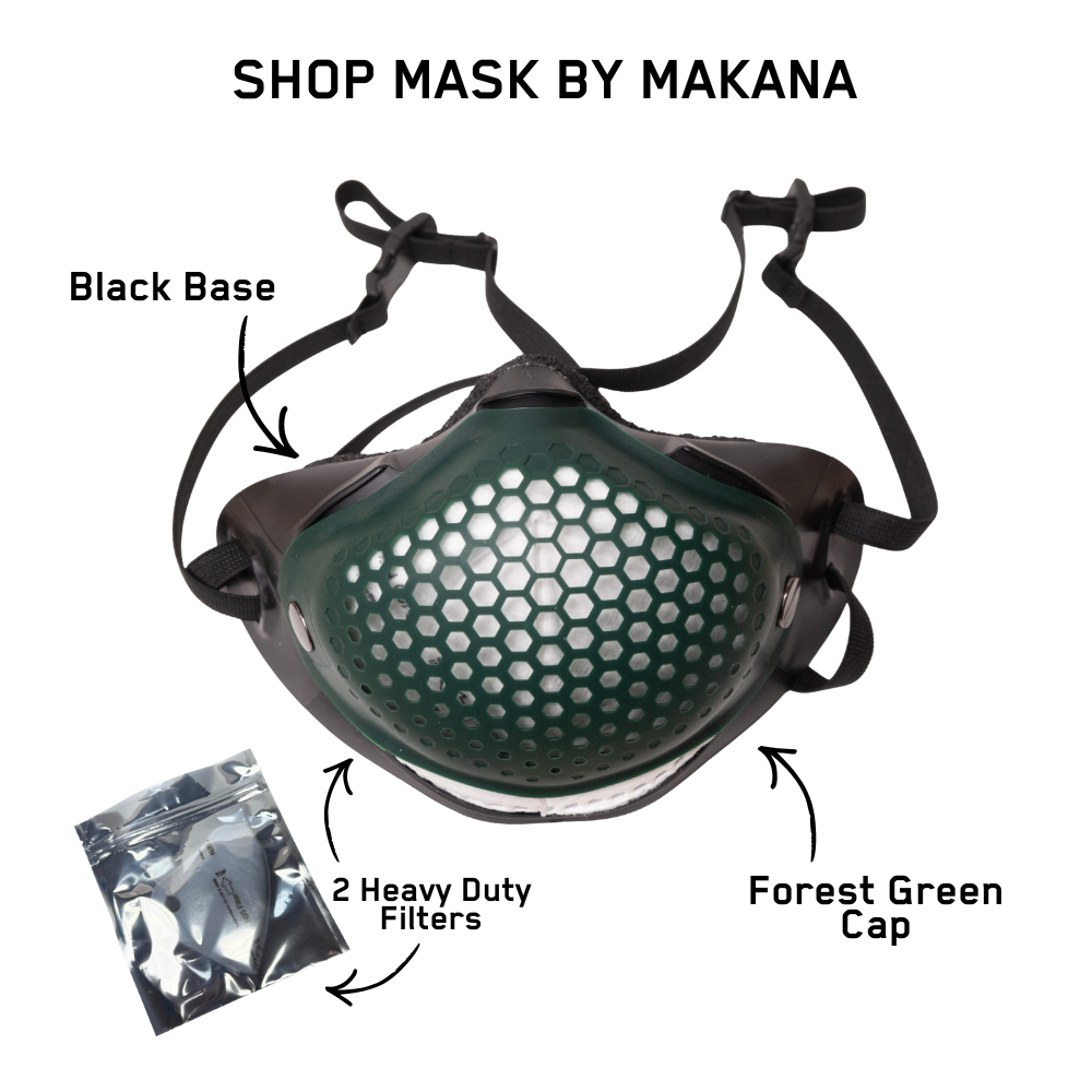 Shop Masks by MAKANA