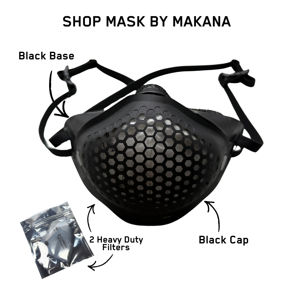 Shop Masks by MAKANA