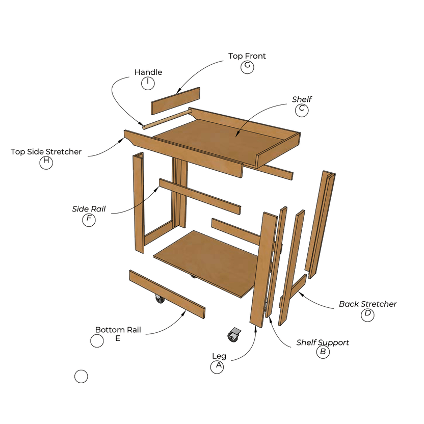 Cart Plan Example DIY Shop Cart Plan - John Malecki - Woodworking, DIY Builds, & Shop ...